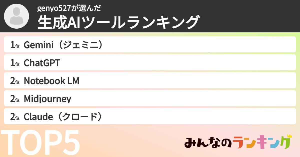 genyo527さんの「生成AIツールランキング」