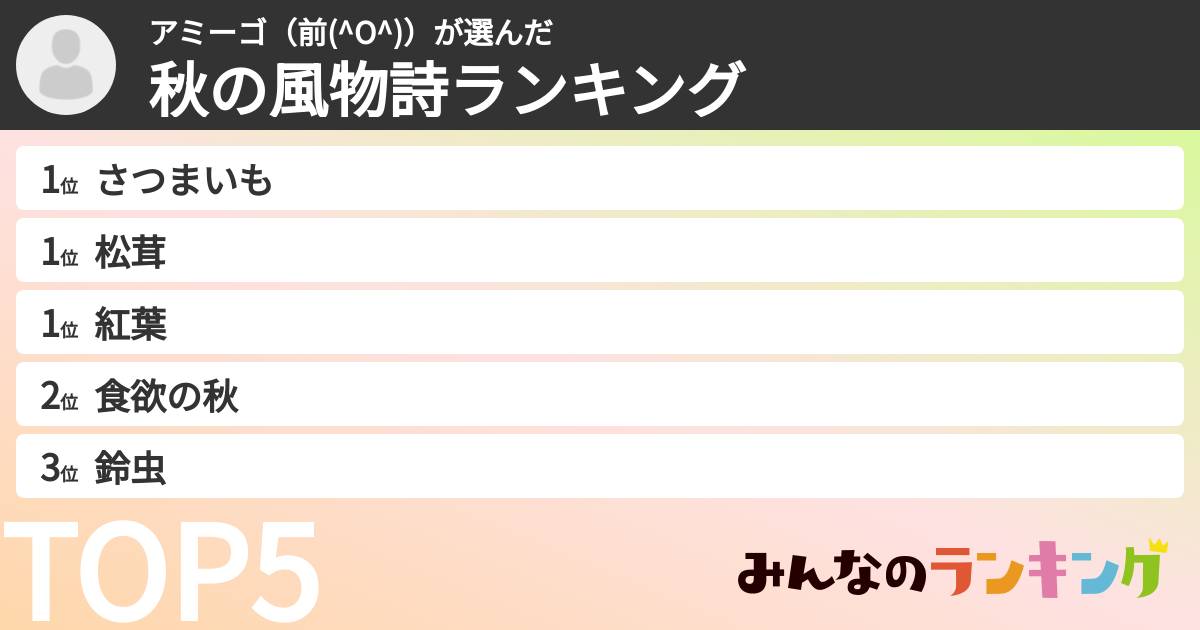 アミーゴ（前(^O^)）さんの「秋の風物詩ランキング」