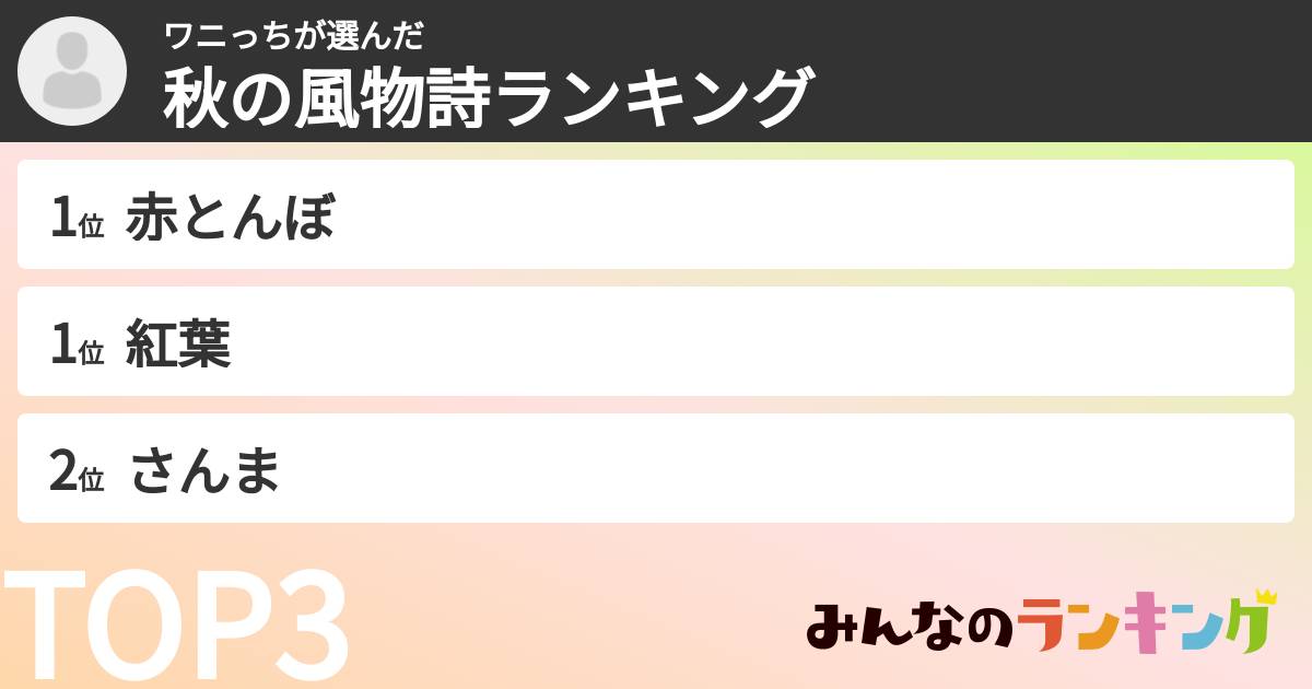 ワニっちさんの「秋の風物詩ランキング」
