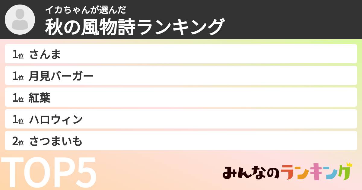 イカちゃんさんの「秋の風物詩ランキング」