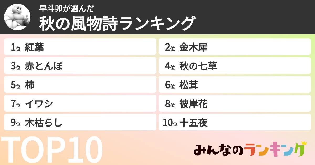 早斗卯さんの「秋の風物詩ランキング」