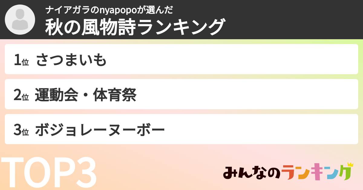 ナイアガラのnyapopoさんの「秋の風物詩ランキング」