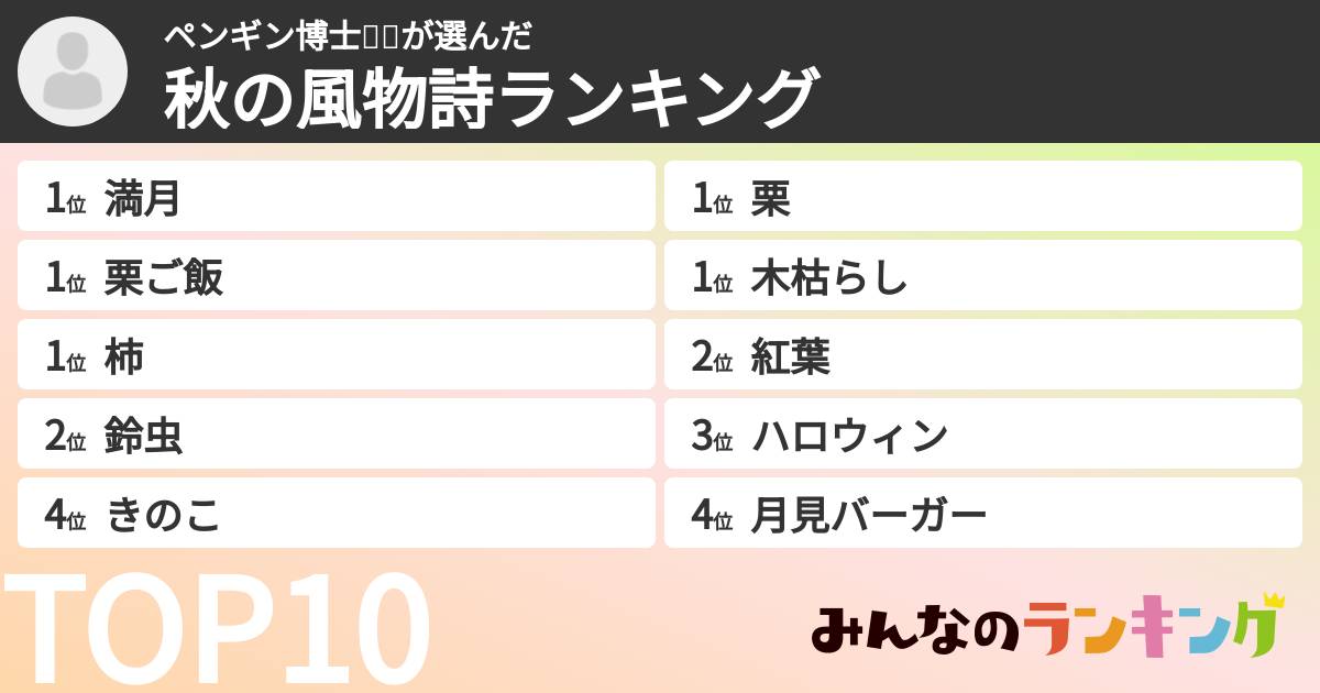 ペンギン博士🐧🐥さんの「秋の風物詩ランキング」