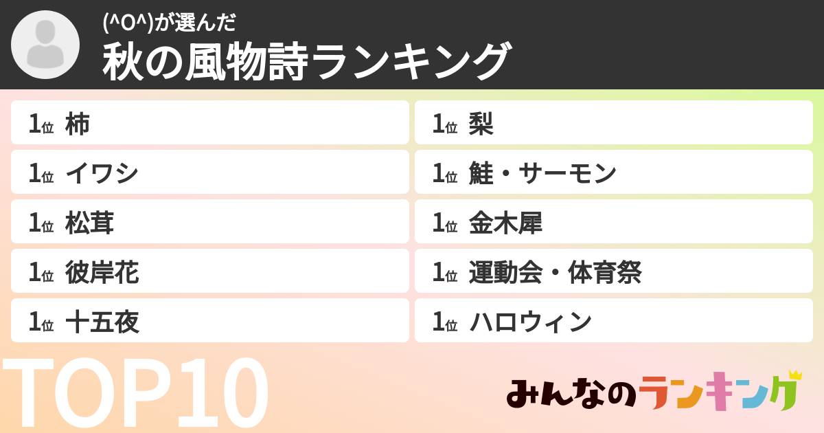 (^O^)さんの「秋の風物詩ランキング」