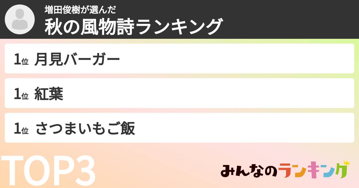 増田俊樹さんの「秋の風物詩ランキング」