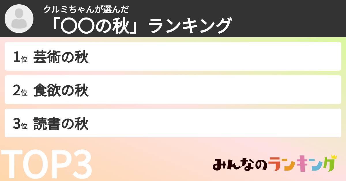 クルミちゃんさんの「「〇〇の秋」ランキング」