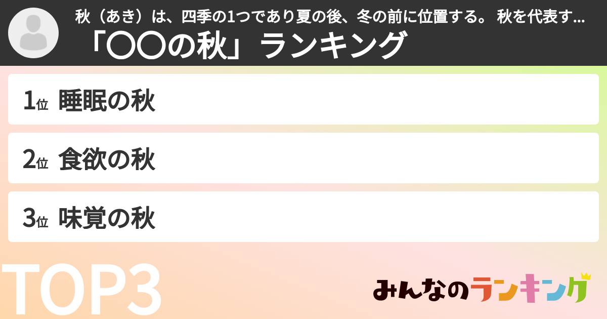 秋(あき)は、四季の1つであり夏の後、冬の前に位置する。 秋を代表する花、コスモス. ツリー秋. 秋を彩る紅葉した落ち葉. 秋は稲の刈り入れの季節.さんの「「〇〇の秋」ランキング」