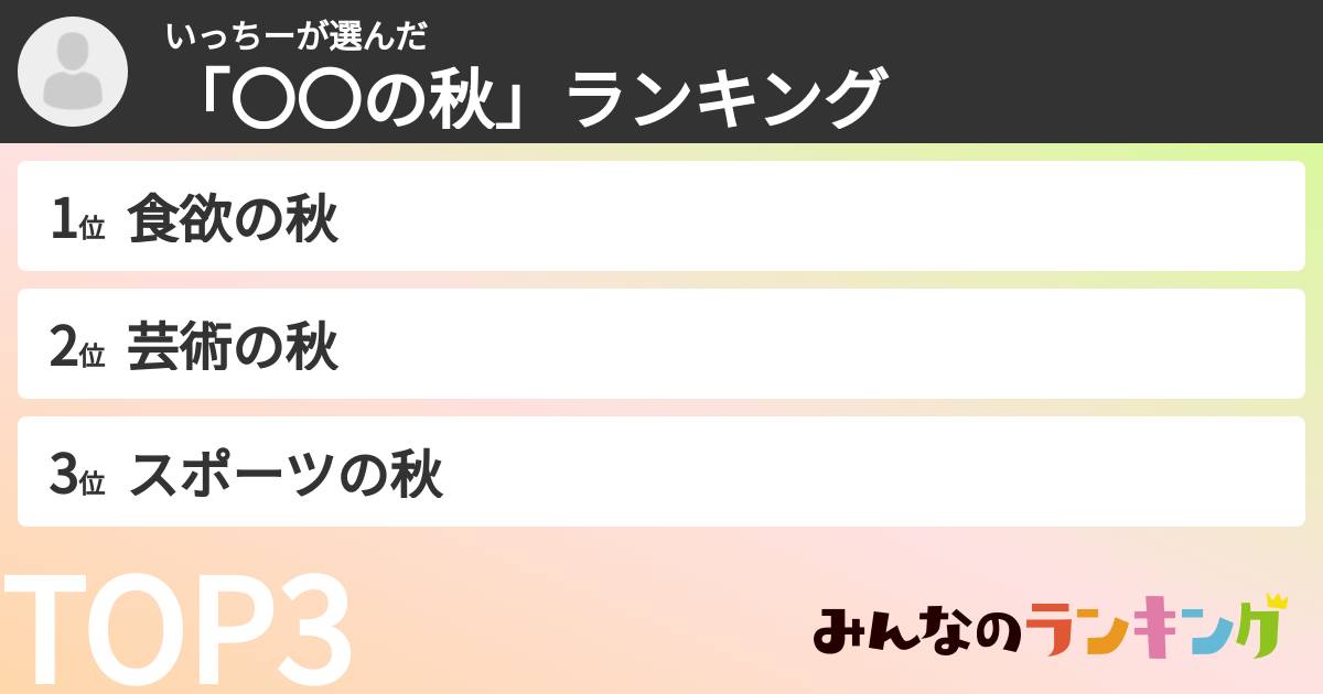 いっちーさんの「「〇〇の秋」ランキング」