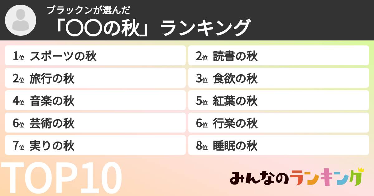 ブラックンさんの「「〇〇の秋」ランキング」