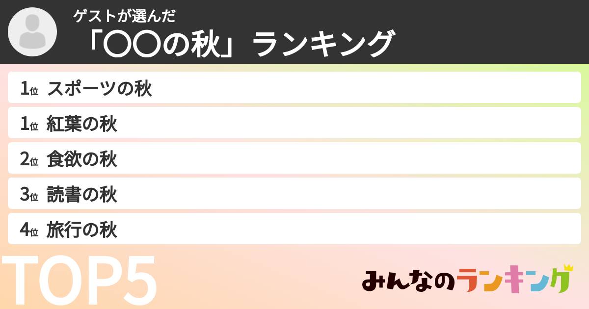 ゲストさんの「「〇〇の秋」ランキング」