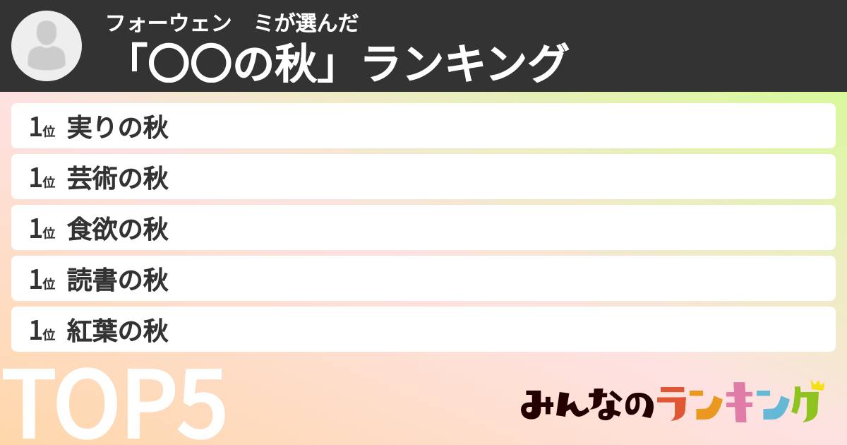 フォーウェン　ミさんの「「〇〇の秋」ランキング」