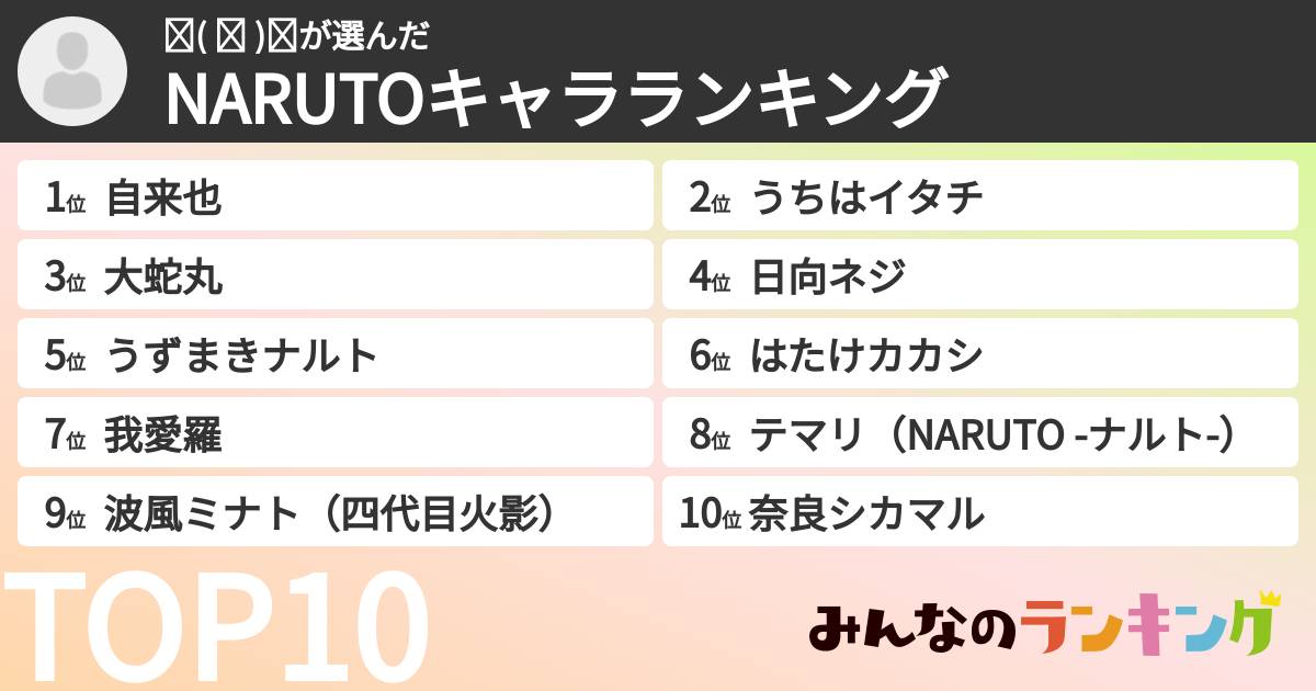 ᐠ( ᐛ )ᐟさんの「NARUTOキャラランキング」