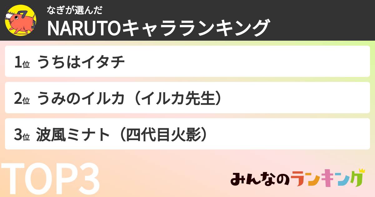 なぎさんの「NARUTOキャラランキング」