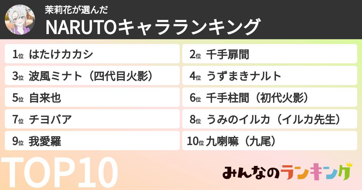 茉莉花さんの「NARUTOキャラランキング」
