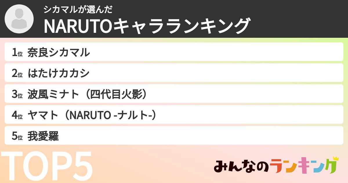 シカマルさんの「NARUTOキャラランキング」