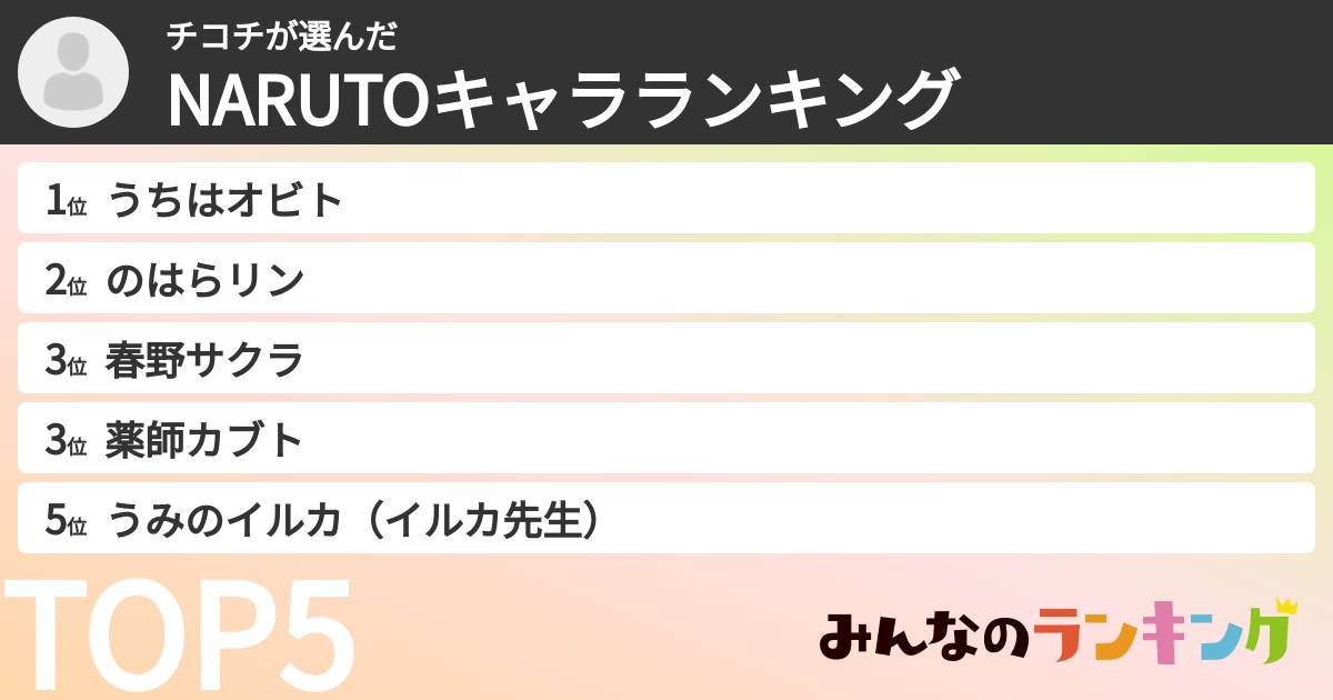 チコチさんの「NARUTOキャラランキング」