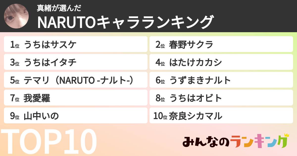 真緒さんの「NARUTOキャラランキング」