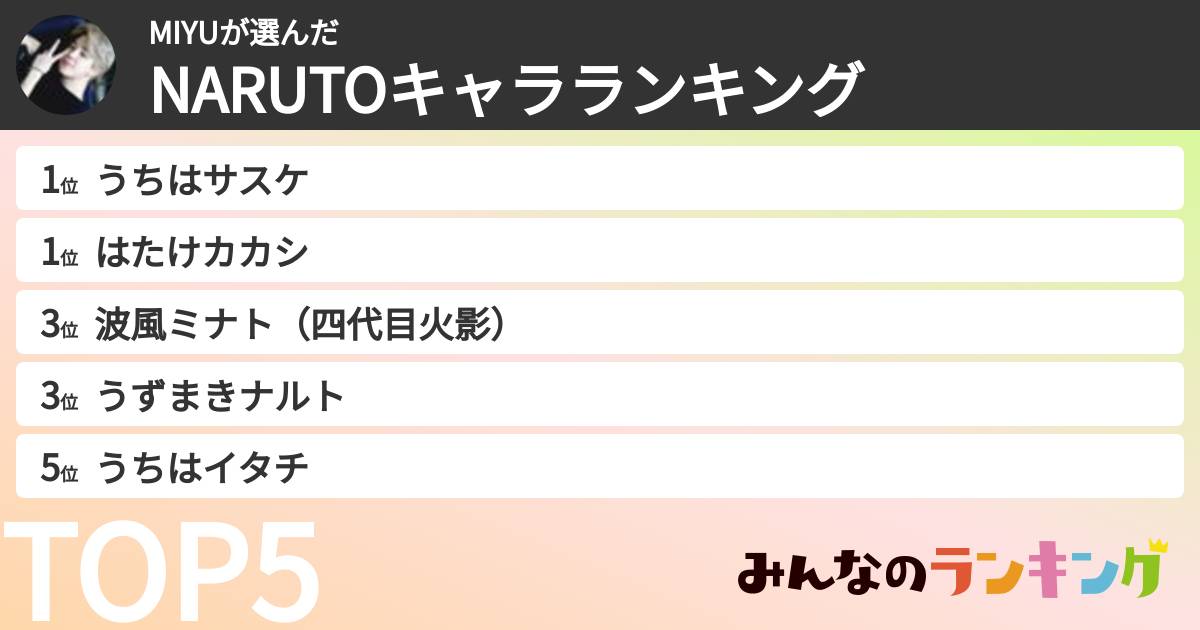 MIYUさんの「NARUTOキャラランキング」