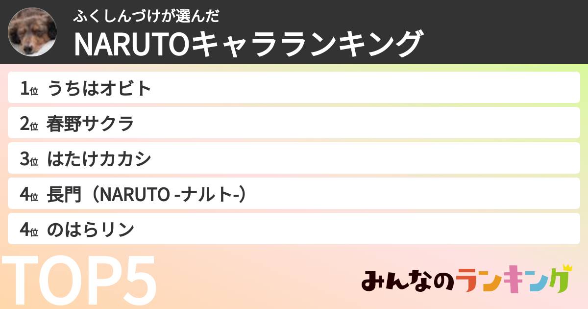 ふくしんづけさんの「NARUTOキャラランキング」