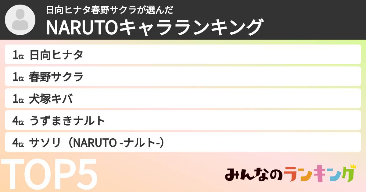 日向ヒナタ春野サクラさんの「NARUTOキャラランキング」
