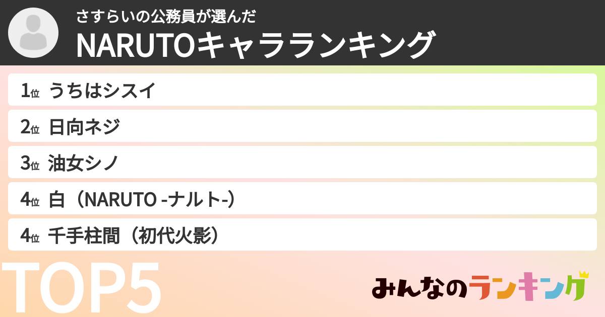 さすらいの公務員さんの「NARUTOキャラランキング」