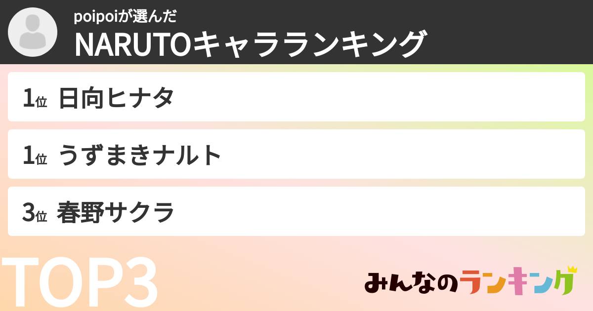 poipoiさんの「NARUTOキャラランキング」
