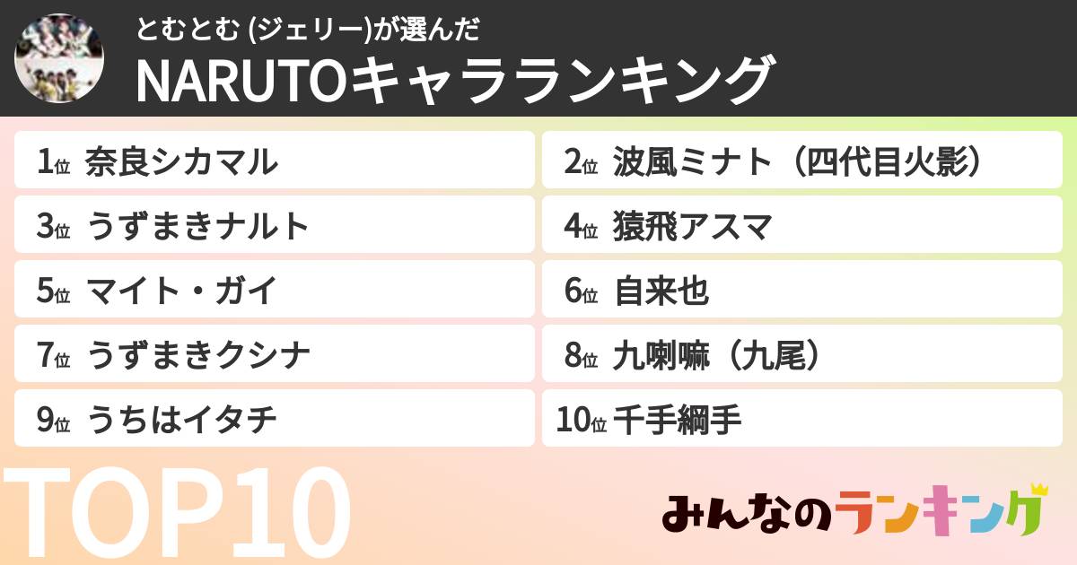 とむとむ (ジェリー)さんの「NARUTOキャラランキング」