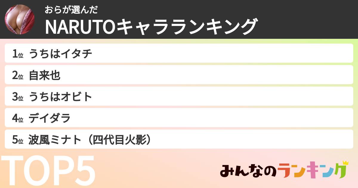おらさんの「NARUTOキャラランキング」