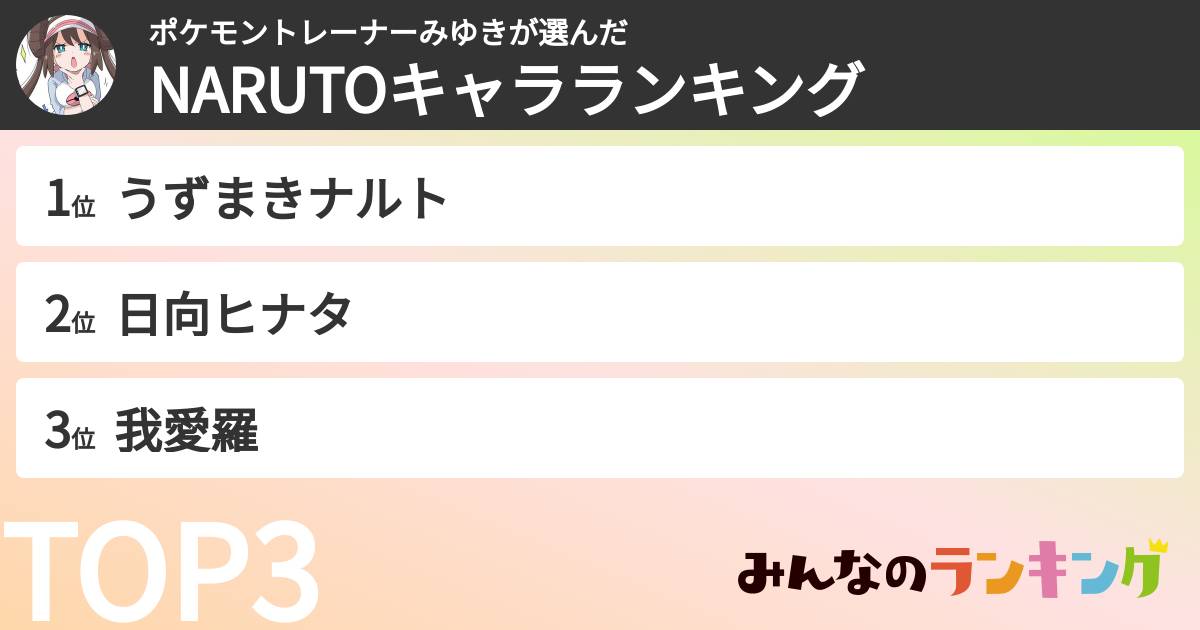 ポケモントレーナーみゆきさんの「NARUTOキャラランキング」