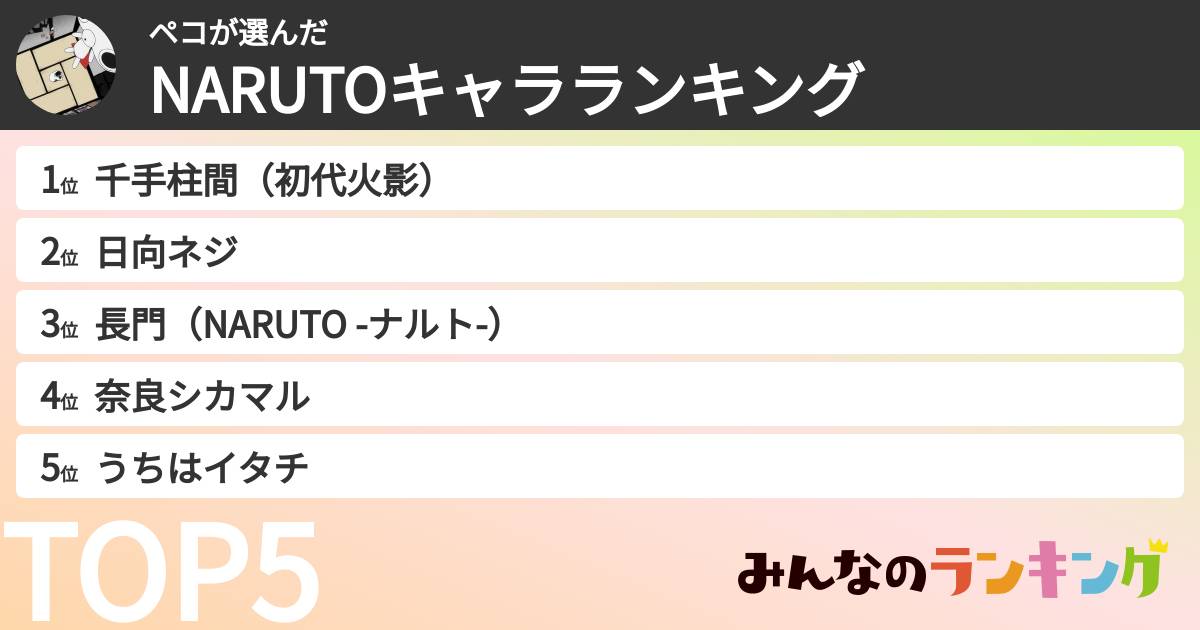 ペコさんの「NARUTOキャラランキング」