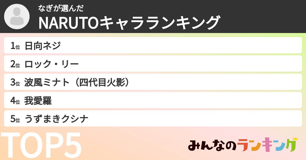 なぎさんの「NARUTOキャラランキング」