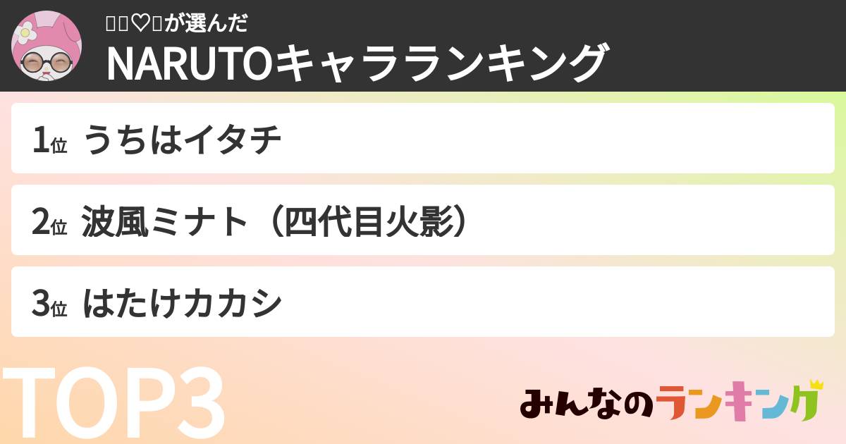 👶🏻♡🎶さんの「NARUTOキャラランキング」