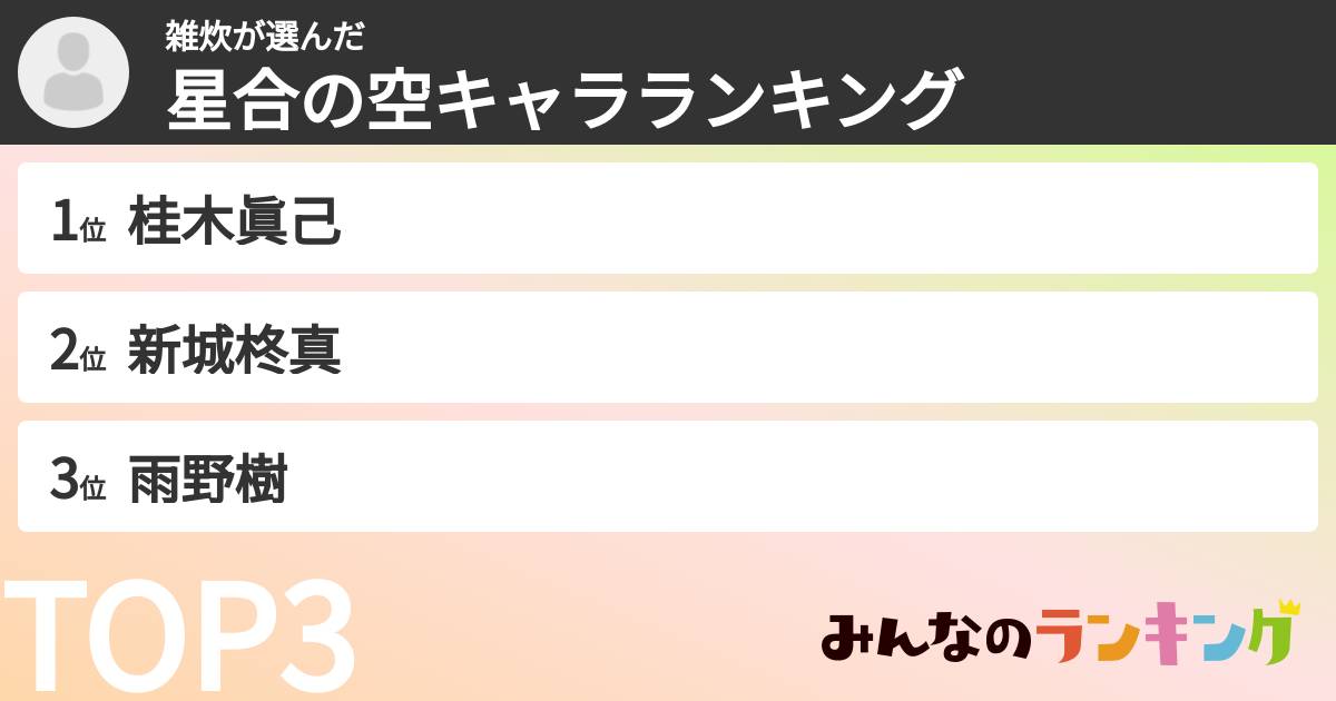 雑炊さんの「星合の空キャラランキング」