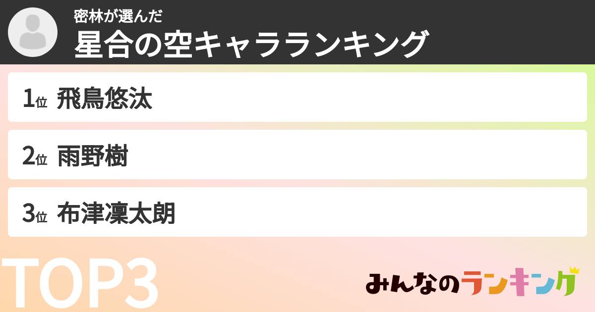 密林さんの「星合の空キャラランキング」