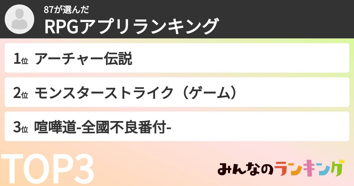 87さんの「RPGアプリランキング」