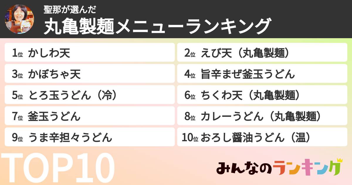 聖那さんの「丸亀製麺メニューランキング」