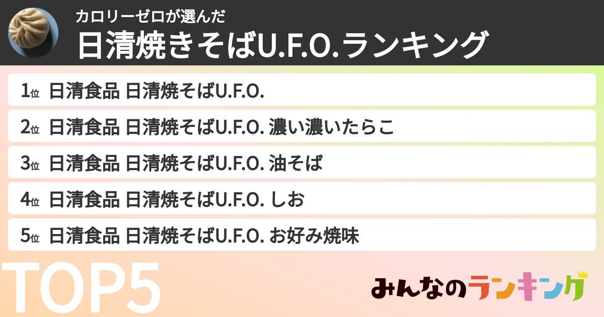 カロリーゼロさんの「日清焼きそばU.F.O.ランキング」