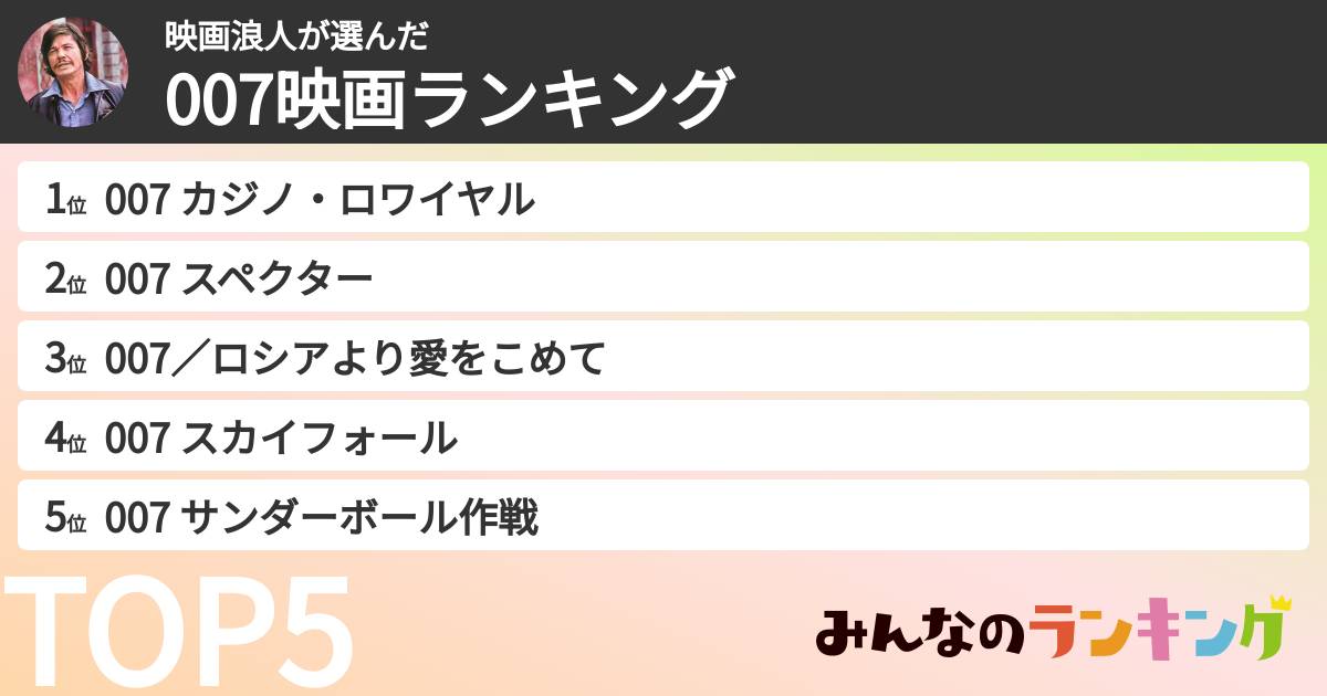映画浪人さんの「007映画ランキング」