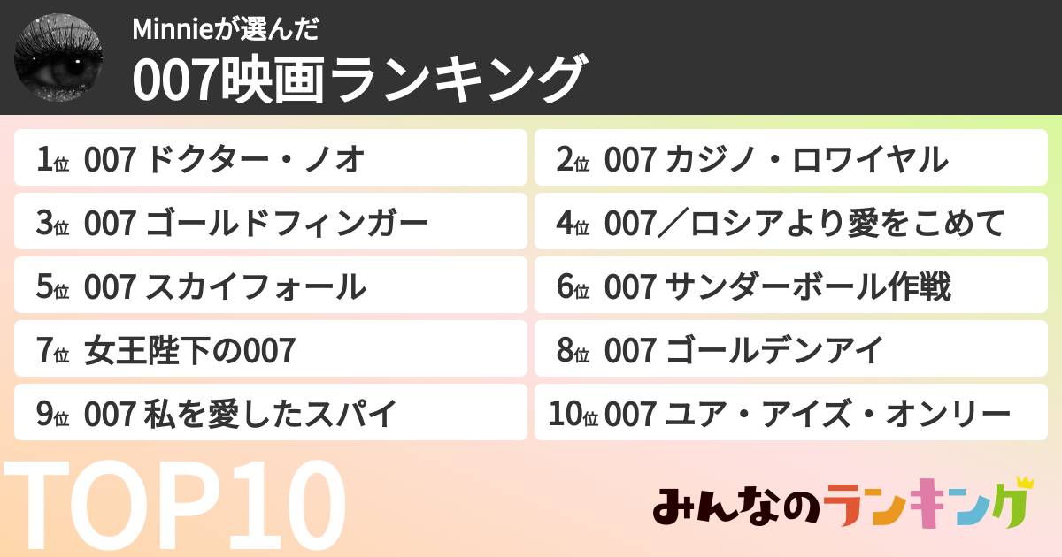 Minnieさんの「007映画ランキング」