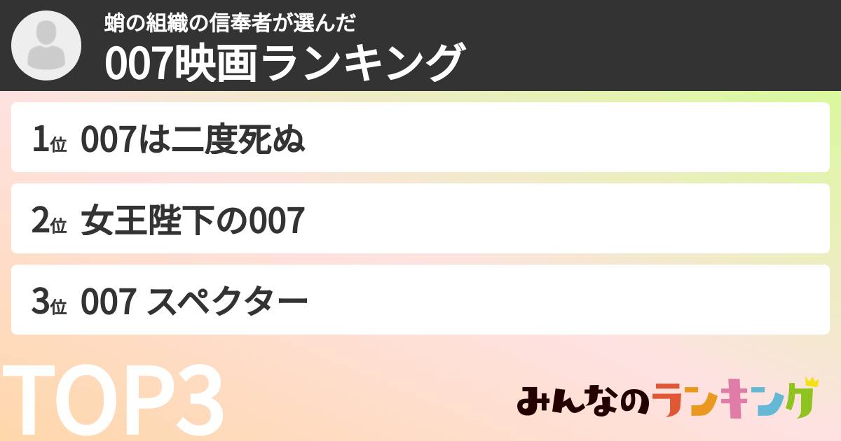 蛸の組織の信奉者さんの「007映画ランキング」
