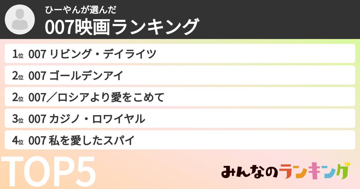 ひーやんさんの「007映画ランキング」