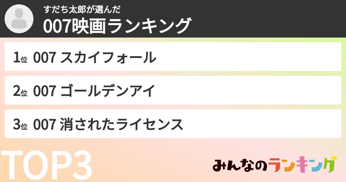 すだち太郎さんの「007映画ランキング」