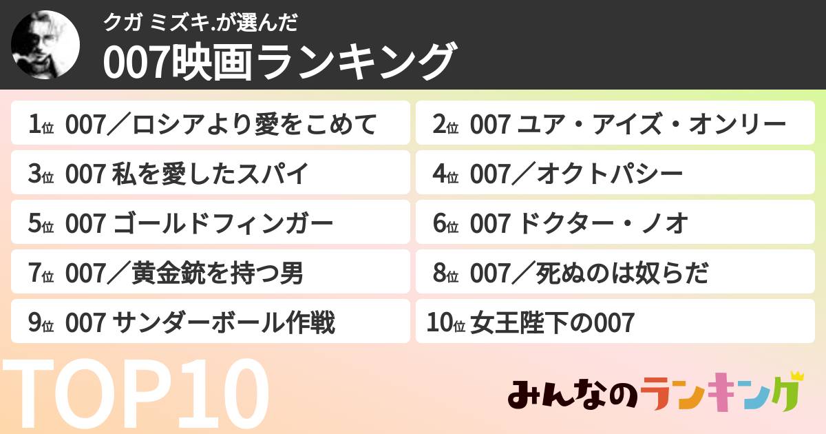 クガ ミズキ.さんの「007映画ランキング」