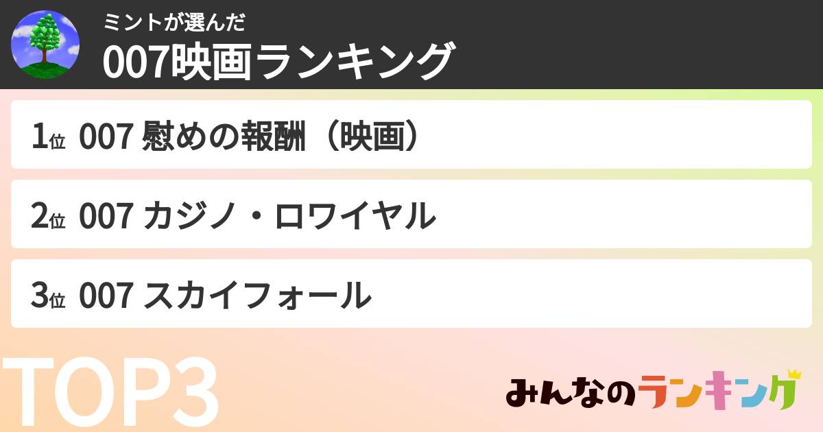 ミントさんの「007映画ランキング」