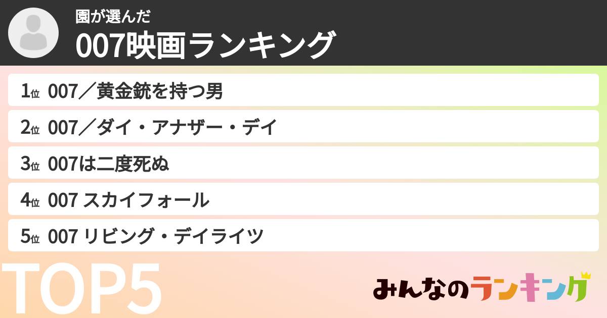 園さんの「007映画ランキング」