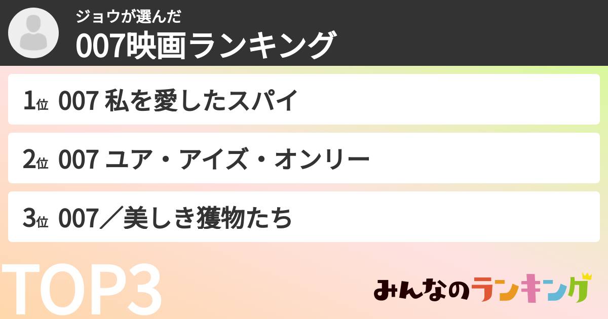 ジョウさんの「007映画ランキング」