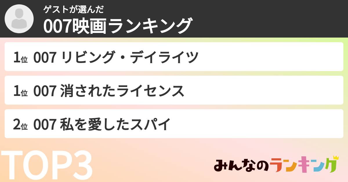 ゲストさんの「007映画ランキング」
