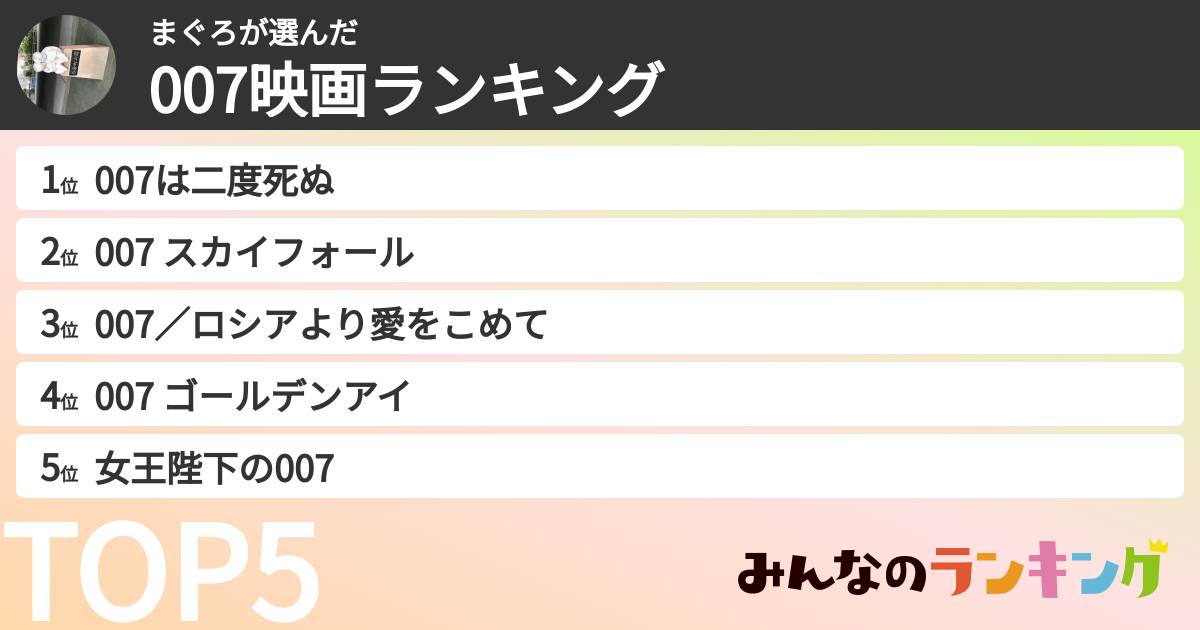 まぐろさんの「007映画ランキング」