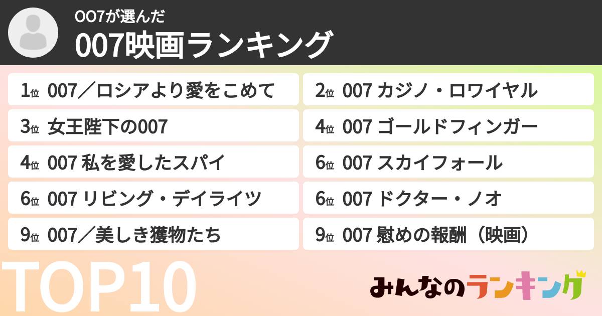 OO7さんの「007映画ランキング」