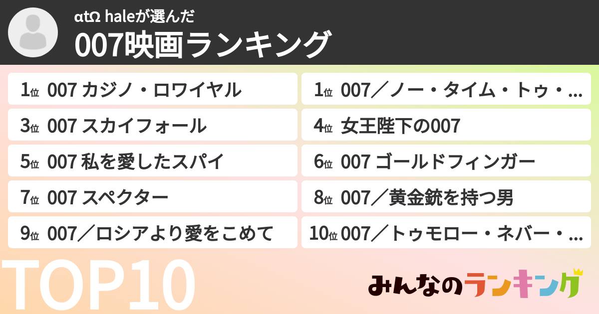 αtΩ haleさんの「007映画ランキング」